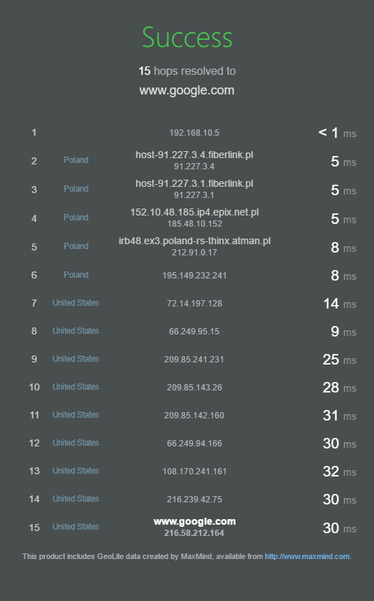 Traceroute